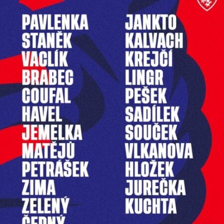 Czech republic national team’s new squad: Led by Szoczek, sigg is not selected due to injury