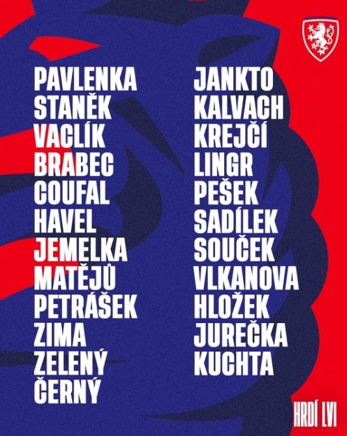 Czech republic national team's new squad: Led by Szoczek, sigg is not selected due to injury