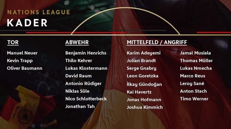 Germany squad: Muller, reus in, Werner, hafferts, kimich in the list
