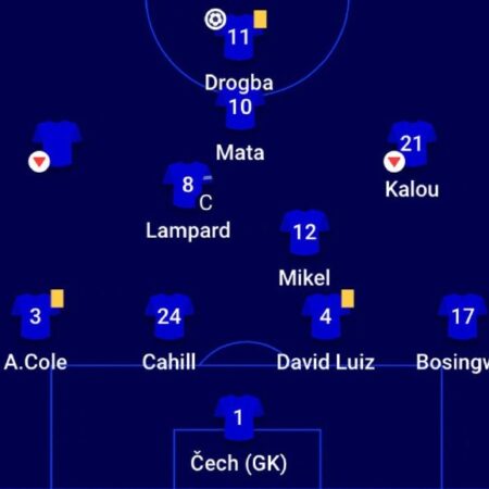 Who was Chelsea’s 4-2-3-1 left winger in the 2012 Champions League?